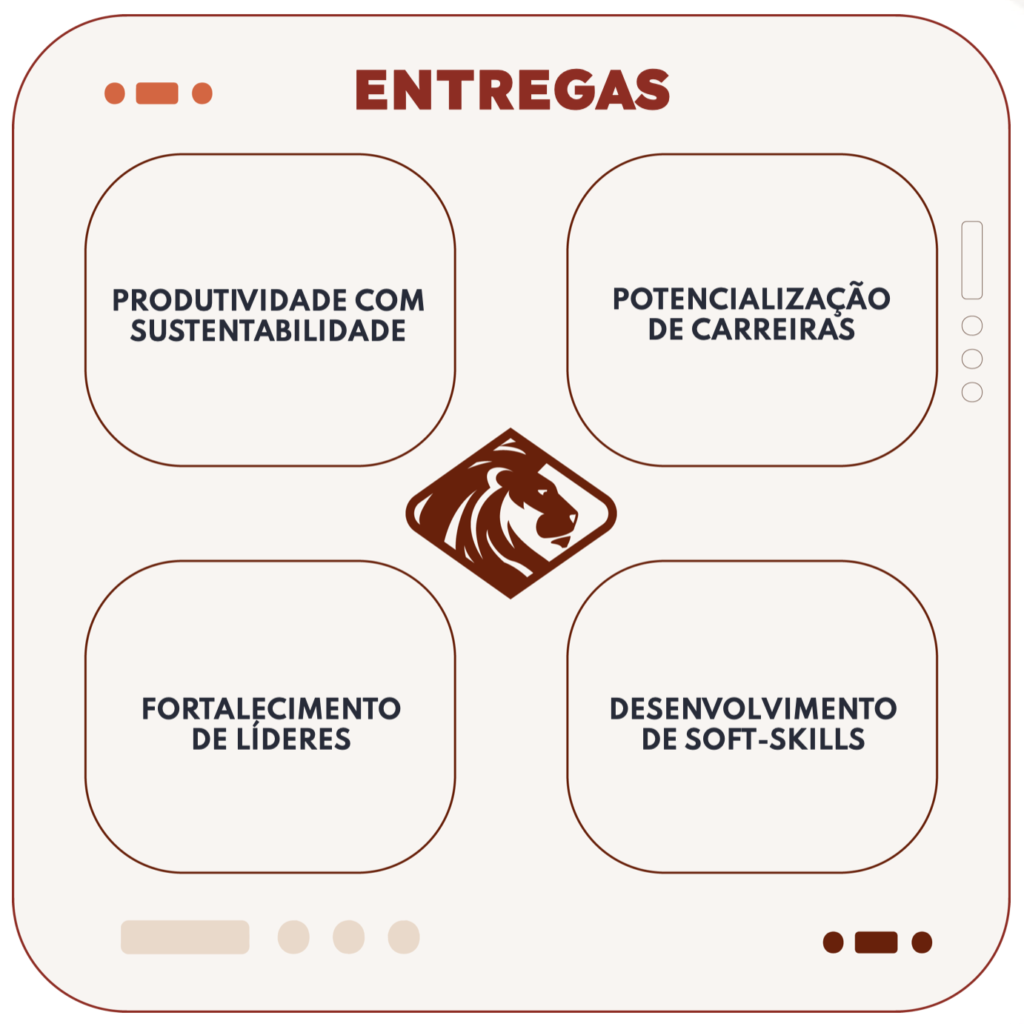 Sobre a R122 - R122